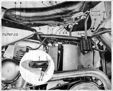 Reduced scan of buddy seat installation illustration